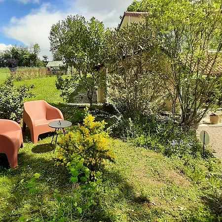 Appart cosy à 5 min de Bergerac *